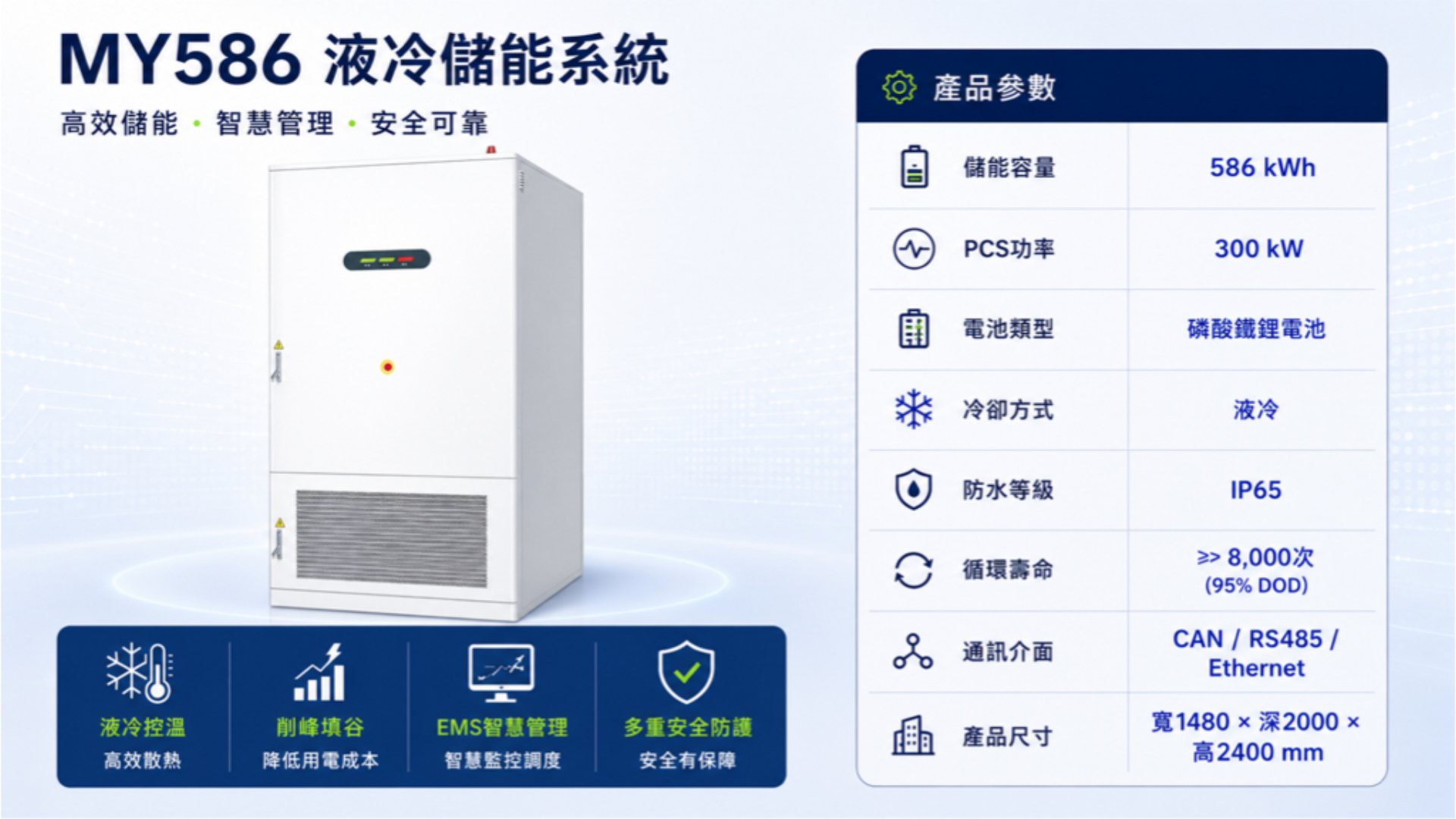 液冷儲能系統櫃｜產品簡介第 5 頁